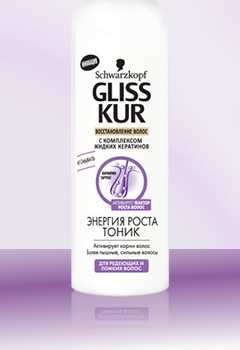 GLISS KUR Тоник 150мл Энергия роста