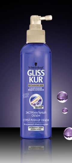 GLISS KUR Спрей Экстремальный объем